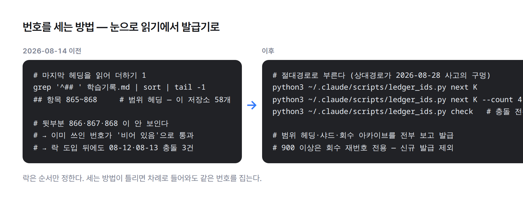 번호를 세는 두 방법의 코드 비교. 이전은 마지막 헤딩을 grep으로 읽어 더하기 1, 범위 헤딩 58개의 뒷부분을 못 본다. 이후는 발급기 명령이 범위 헤딩·샤드·회수 아카이브를 전부 보고 다음 빈 번호를 준다