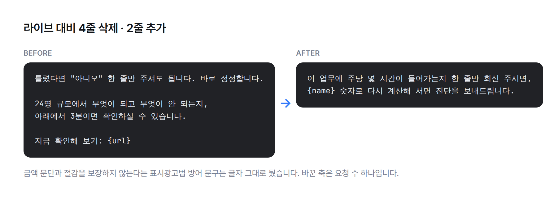메일 본문 변경 전후 비교. 정정 요청 한 줄과 링크 안내 두 줄을 지우고, 주당 몇 시간이 드는지 한 줄만 회신해 달라는 문장 두 줄을 넣었다