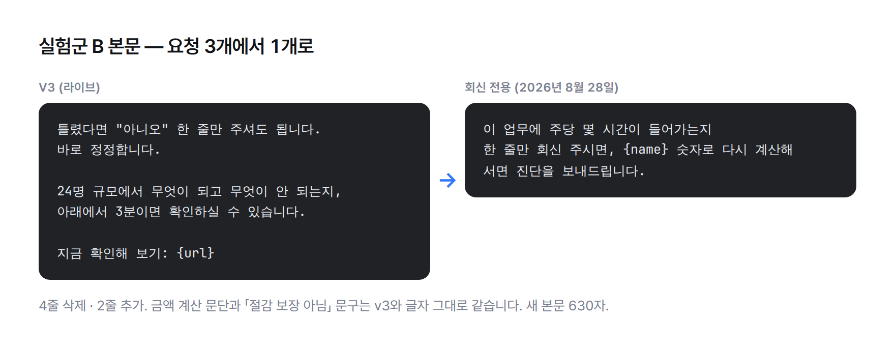 코드 비교. 왼쪽은 v3 본문의 정정·확인·링크 3줄, 오른쪽은 주당 시간을 한 줄 회신해 달라는 2줄