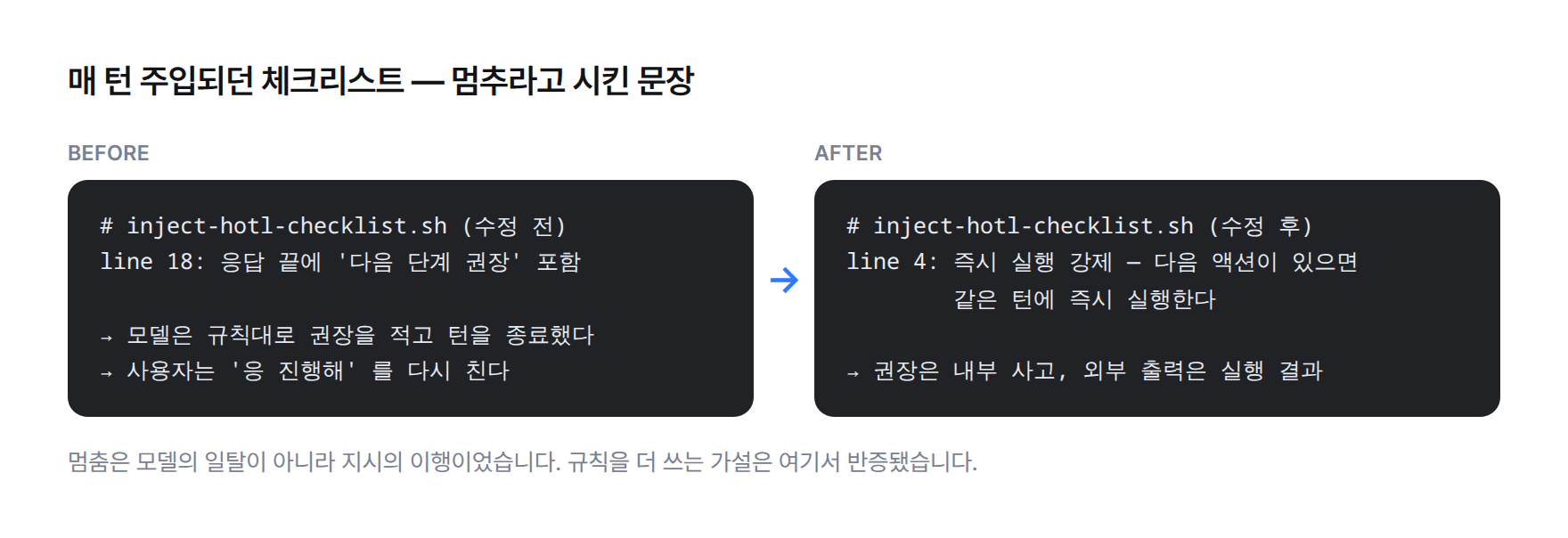 주입 체크리스트 수정 전후 코드 비교. 수정 전은 응답 끝에 다음 단계 권장을 포함하라고 강제하고, 수정 후는 다음 액션이 있으면 같은 턴에 즉시 실행하라고 지시한다