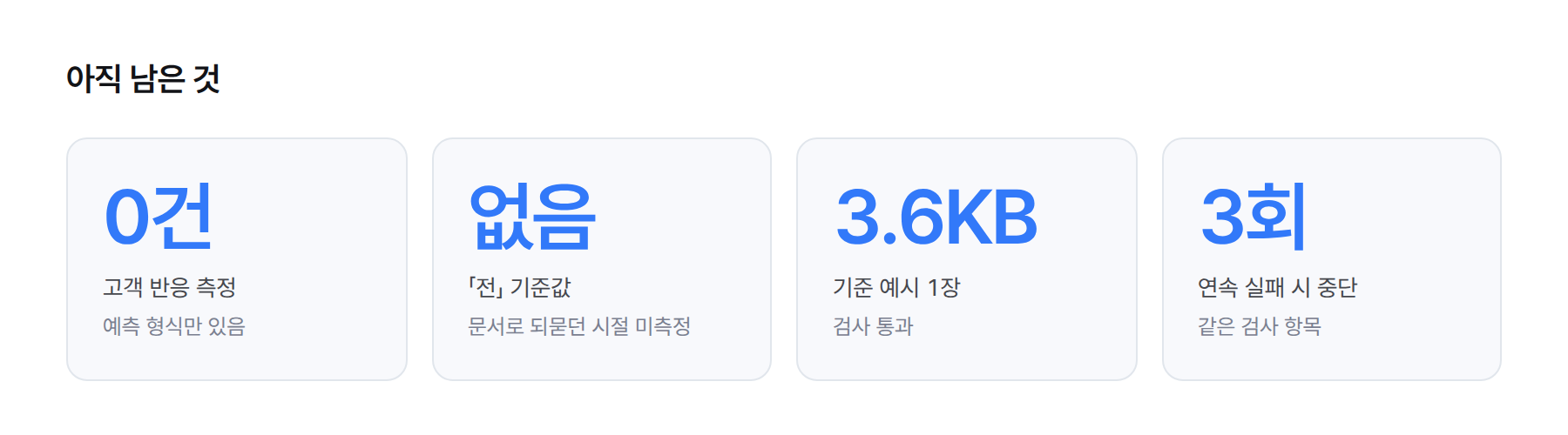 통계 카드. 고객 반응 측정 0건, 전 기준값 없음, 기준 예시 1장 3.6KB, 같은 항목 3회 연속 실패 시 중단