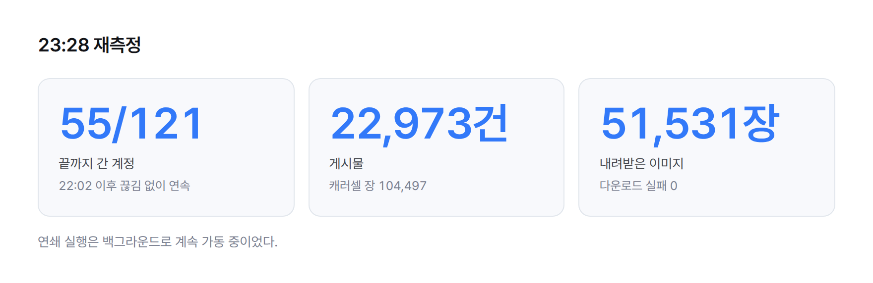 수치. 23:28 기준 끝까지 간 계정 55/121, 게시물 22,973건, 장 104,497, 이미지 51,531장, 다운로드 실패 0